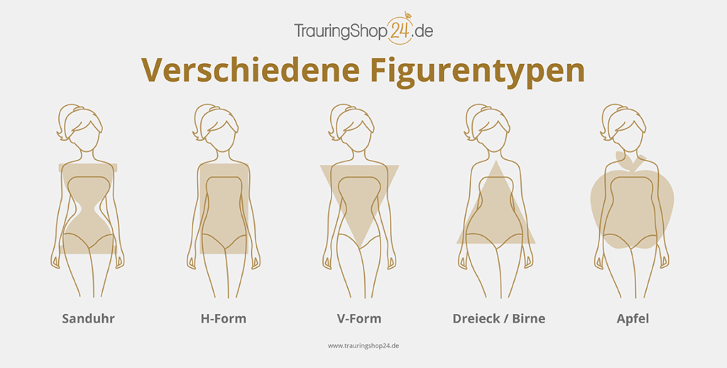 Welche Kleidung Passt Zu Meiner Figur Test www.lady-blog.de