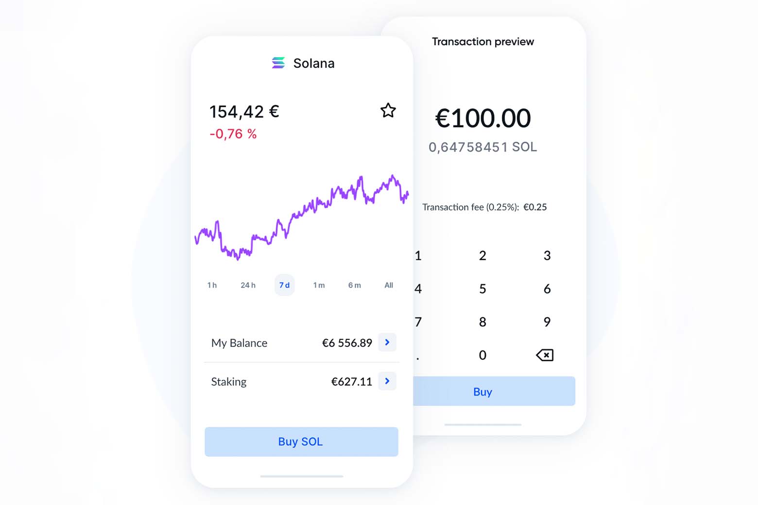 Solana: Die neue Lifestyle-Währung? Solana: Die neue Lifestyle-Währung?